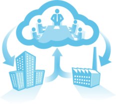 cloud-pymes.jpg